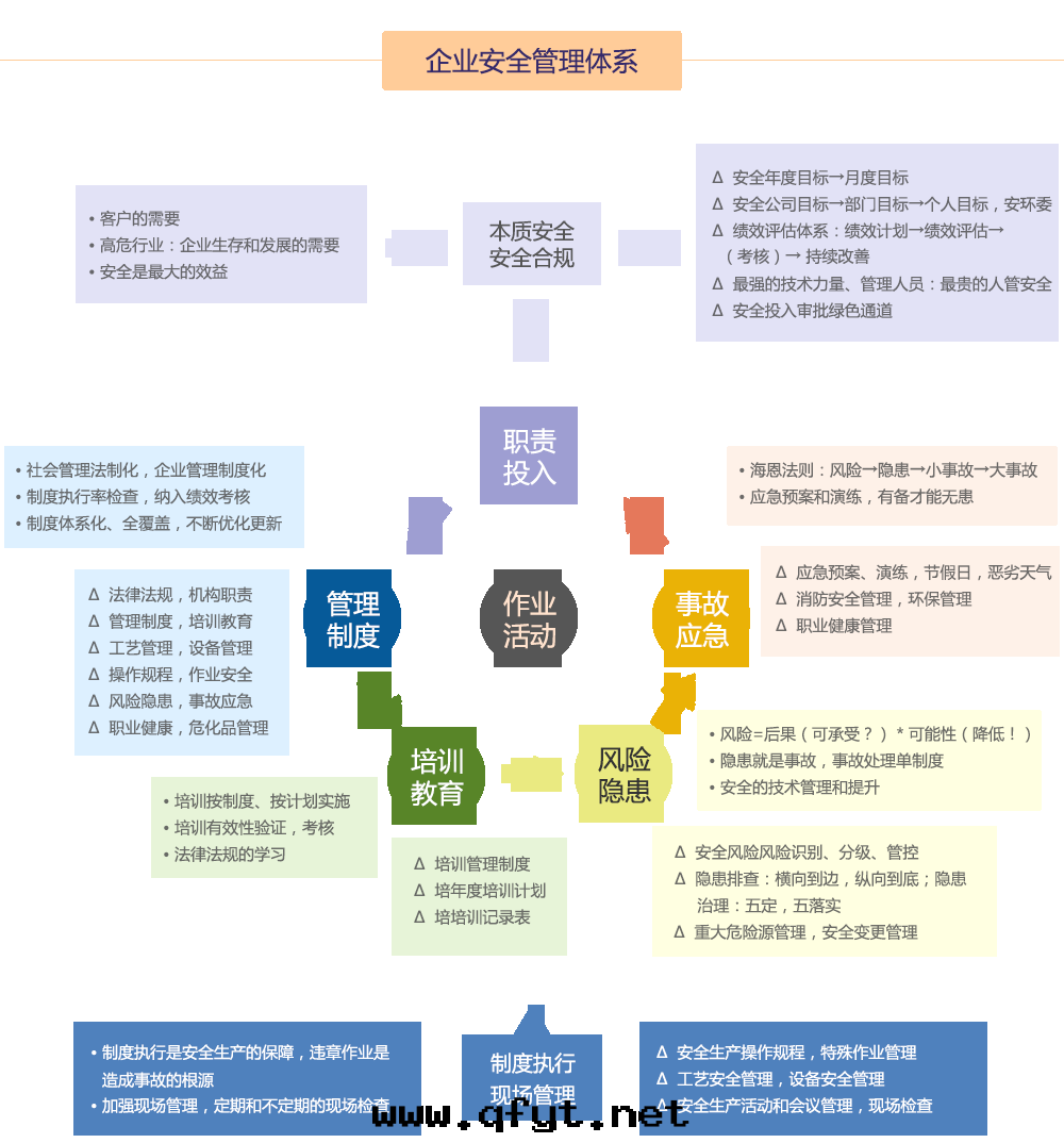 企業管(guǎn)理(lǐ)